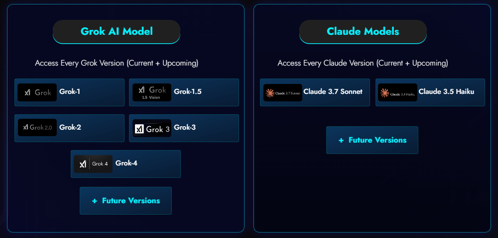 Multiverse AI – All AI Tools in One Dashboard (Lifetime Access, No Monthly Fees!)