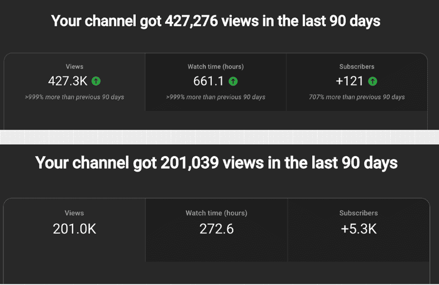 Faceless YouTube Automation